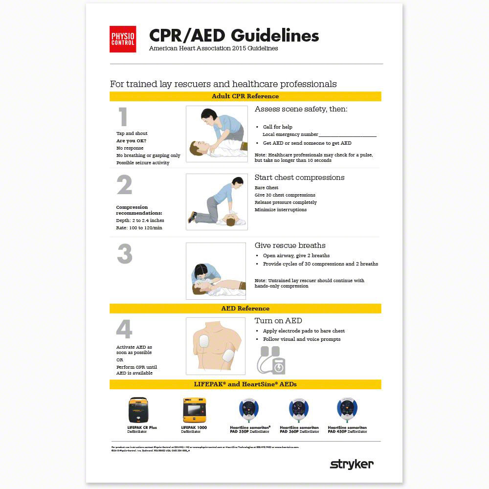 Physio-Control AED CPR Guidelines Reference Poster