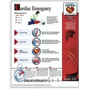 Wall Poster-Cardiac Emergency