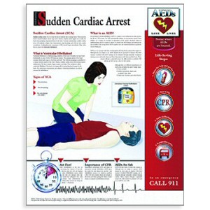 Wall Poster-Sudden Cardiac Arrest